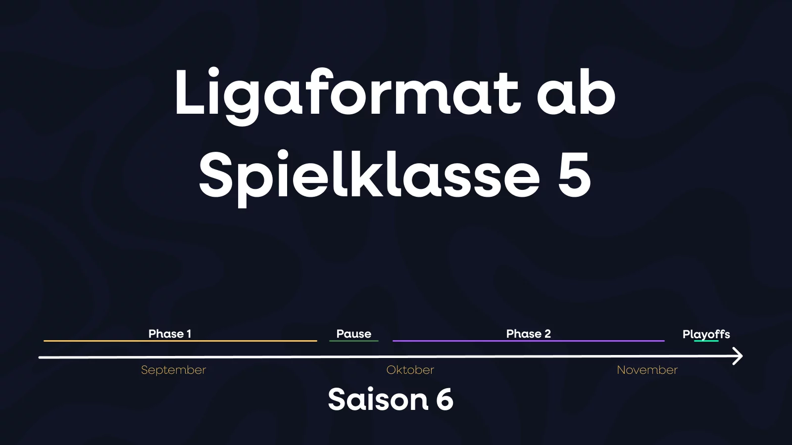 DACH CS Master mit neuen Ligaformat für SPK5-10