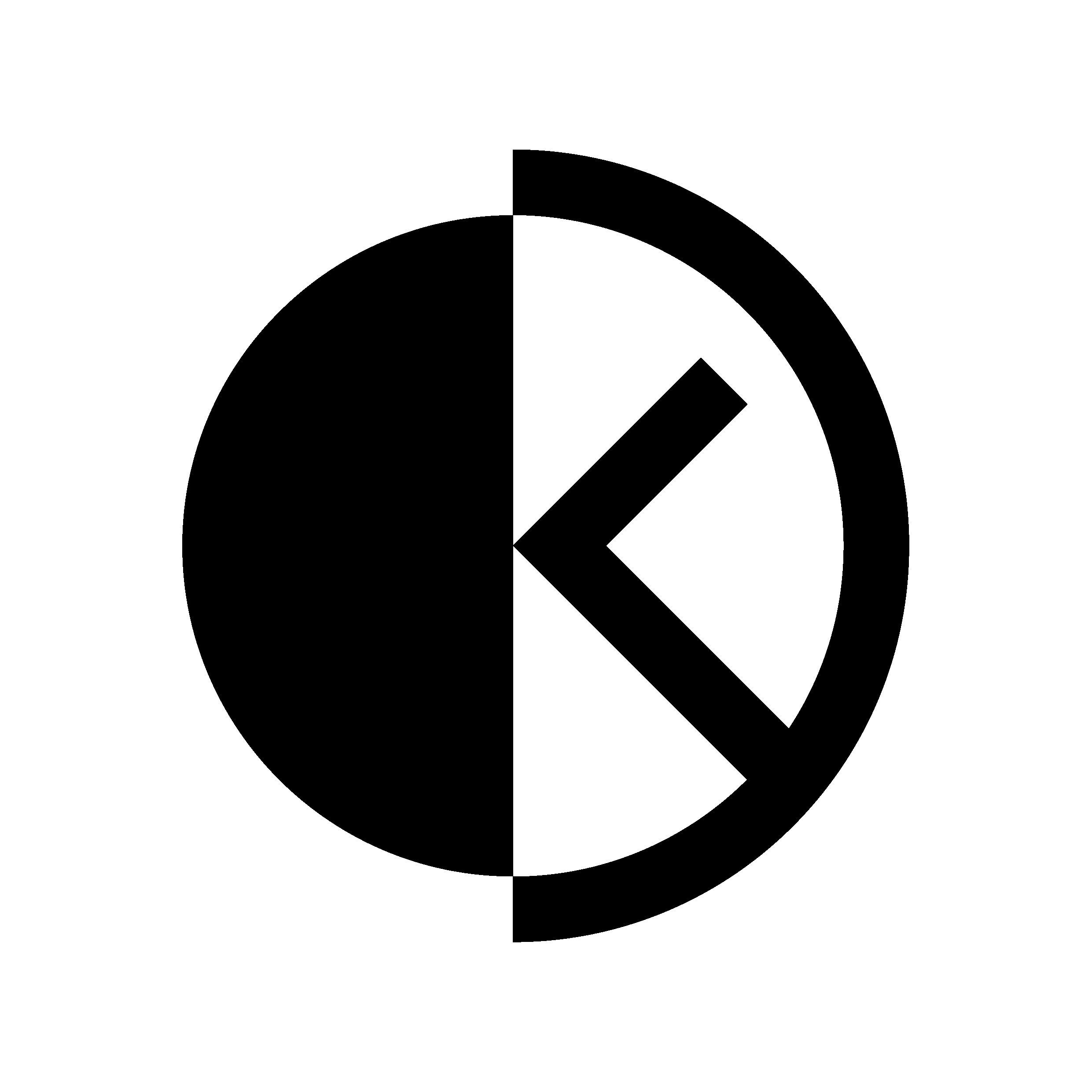 GogovskY